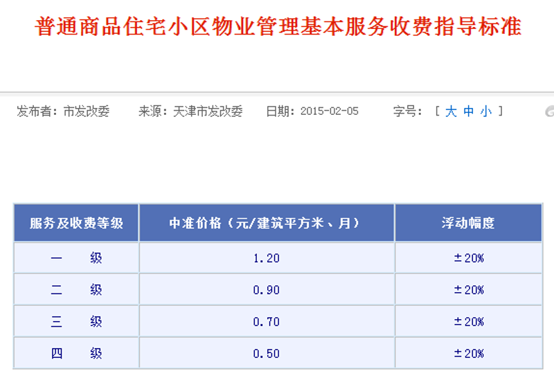 物业管理公司助力京城社区焕然一新